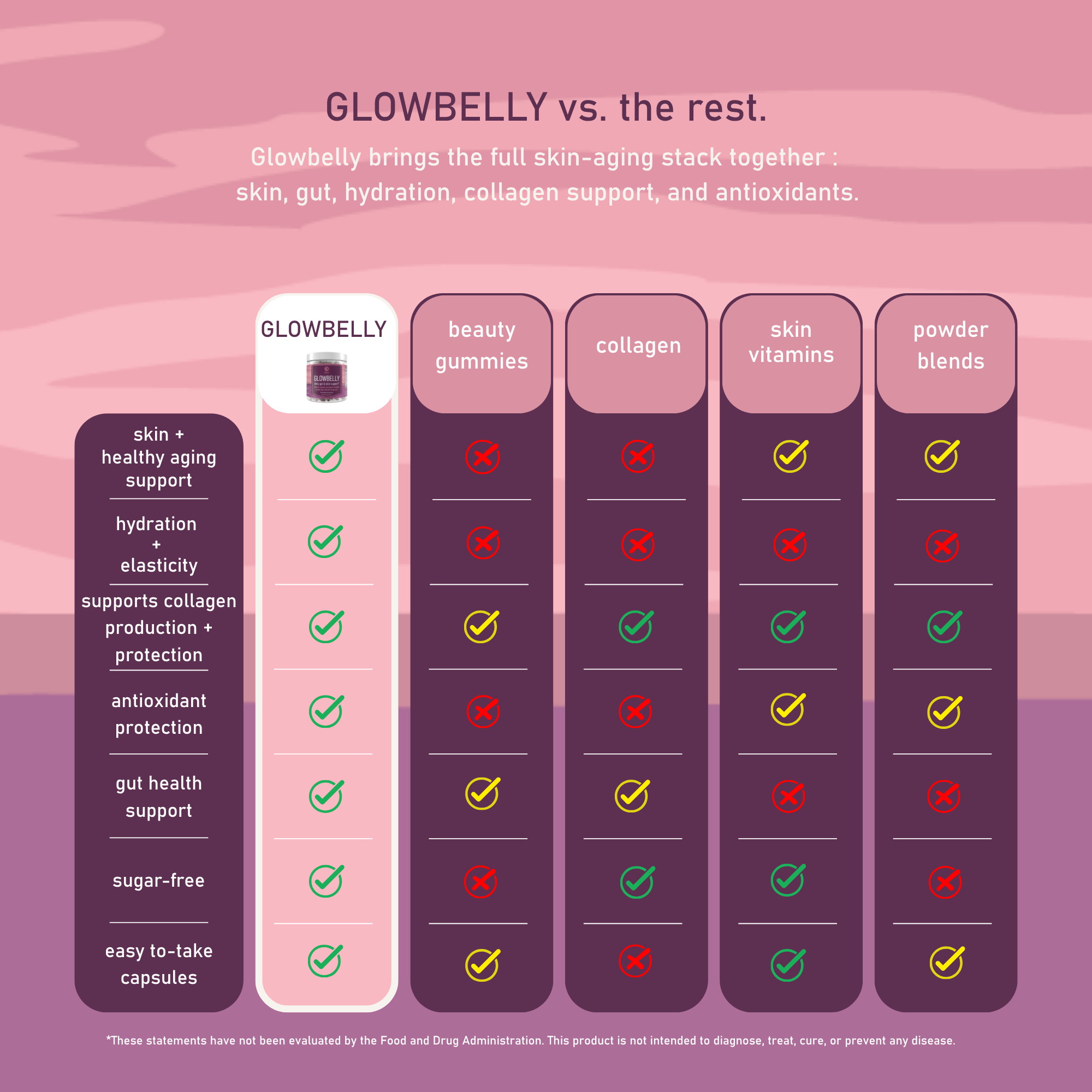 Glowbelly